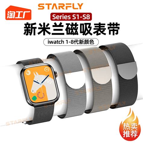 Apple Watch錶帶怎麼清潔？4種材質清潔技巧與注意事項指南 .